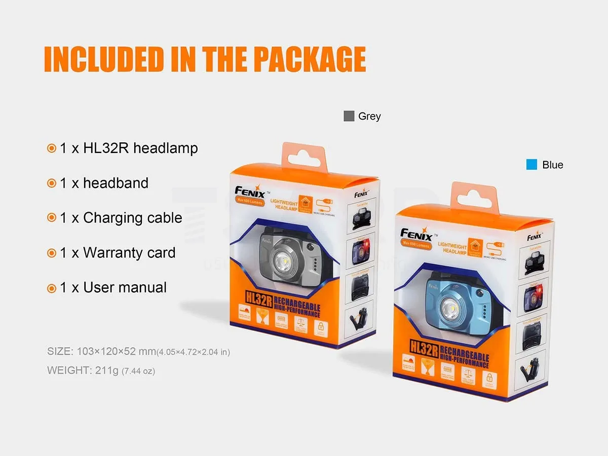 Fenix ไฟฉายคาดศีรษะ รุ่น HL32R - Image 6