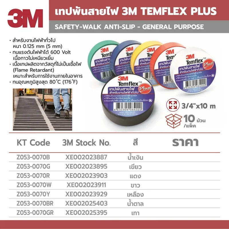 3M TEMFLEX PLUS TAPE 3/4"X10M (สีน้ำเงิน) - Image 4