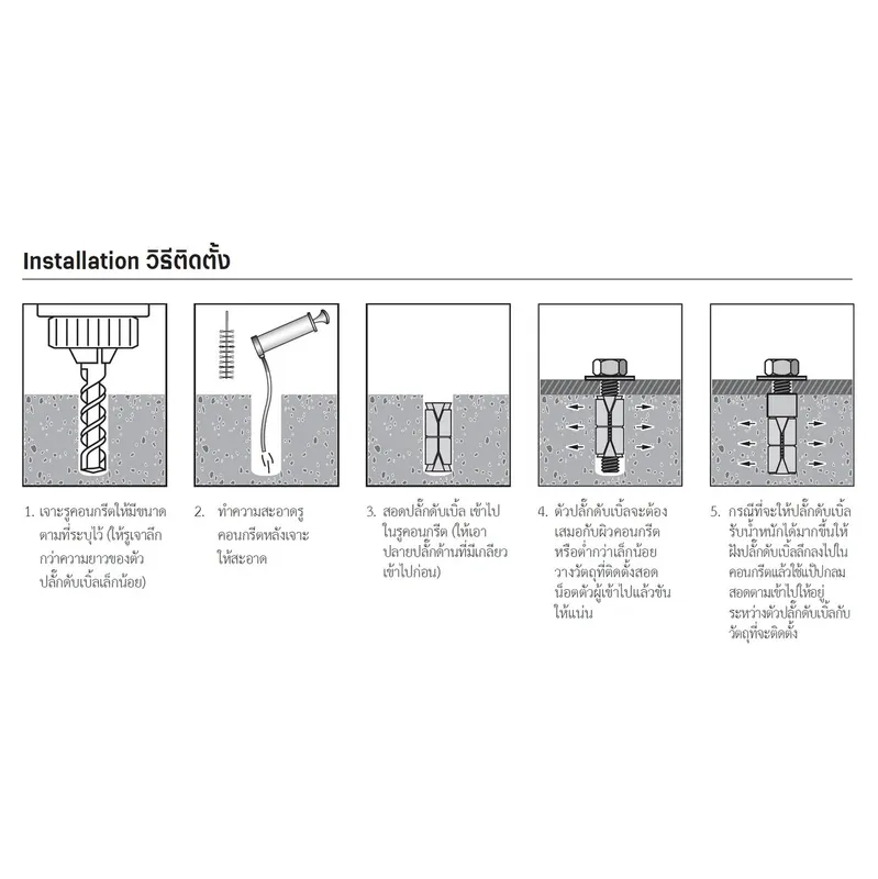 FASTENIC พุกตะกั่ว 5/16" ยาว 41 มม. รุ่น DB-516 - Image 6