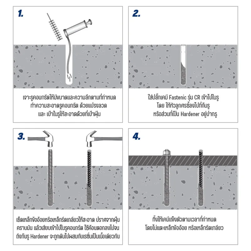 FASTENIC พุกเคมีแบบตอก M12 รุ่น CR-12120 - Image 5