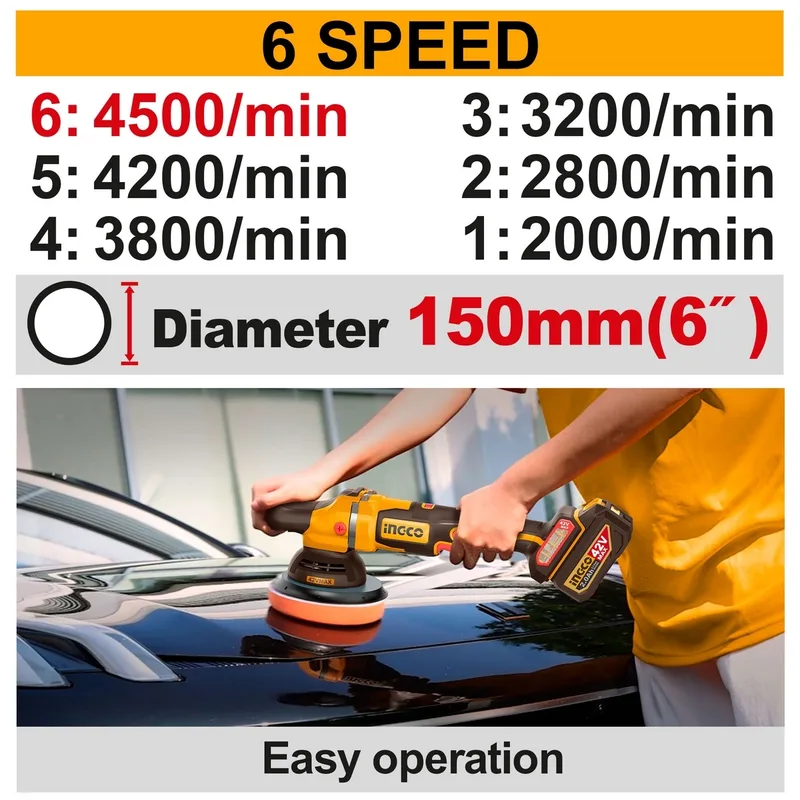 INGCO เครื่องขัดเงาไร้สาย Brushless 20V ขนาด 6" นิ้ว พร้อมแบต 4.0Ah x1 ก้อน รุ่น APLI20151 - Image 9