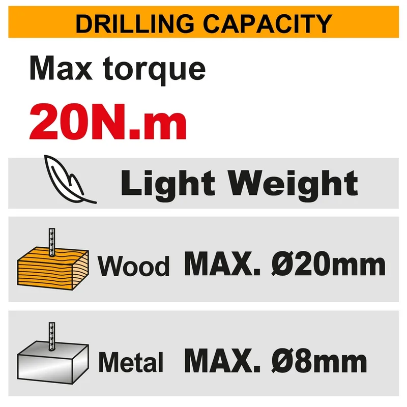 INGCO สว่านไร้สาย 12V สไลด์ แรงขัน 20 N.m พร้อมแบต 1.5Ah x1 ก้อน รุ่น CDLI1218 - Image 4