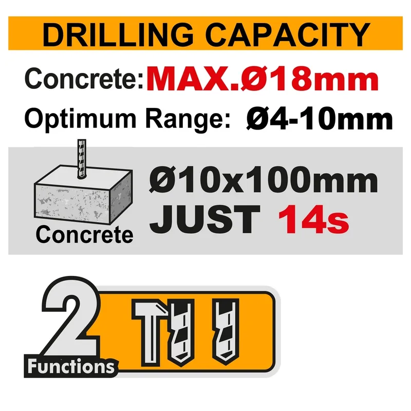 INGCO สว่านโรตารี่ไร้สาย Brushless 20V ขนาด 18 มม. พร้อมแบต 2.0Ah x1 ก้อน รุ่น CRHLI201881 - Image 9