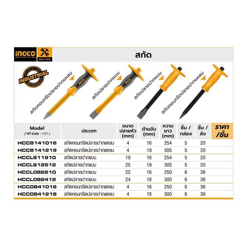 INGCO สกัดคอนกรีตปลายปากแหลม ขนาด 16x254 มม. รุ่น HCC8141016 - Image 4
