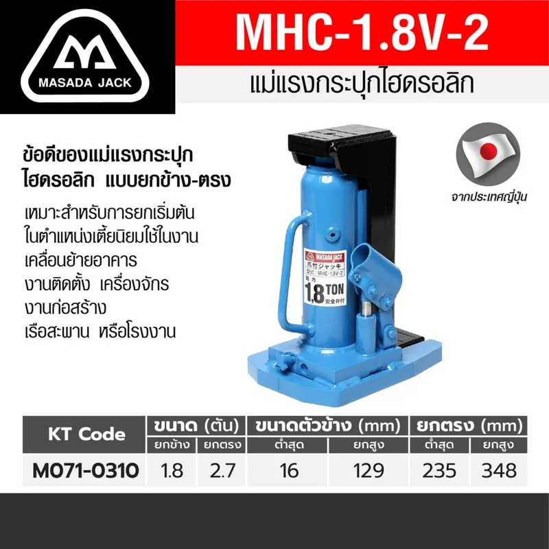 MASADA แม่แรงกระปุกยกข้าง 1.8 ตัน รุ่น MHC-1 - Image 8