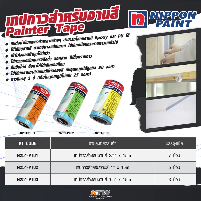 NIPPON PAINT เทปกาวสำหรับงานสี 3/4"X15ม(7ม้วน/แพ็ก) - Image 4
