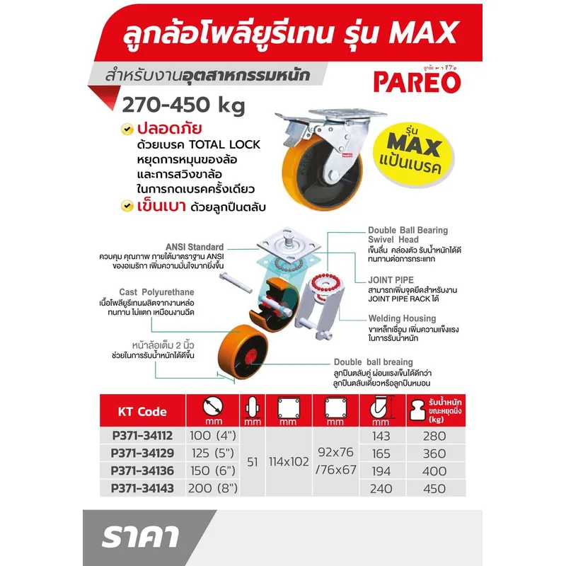 PAREO ล้อโพลียูรีเทน รุ่น MAX แป้นเบรค 100 มม. (4 นิ้ว) รับน้ำหนักได้ 150-200 กก. - Image 4
