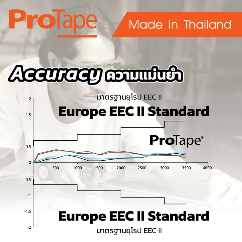 PROTAPE 0-516ME ตลับเมตร 5 ม. / 16 ฟุต หุ้มยางส้ม/ดำ - Image 8