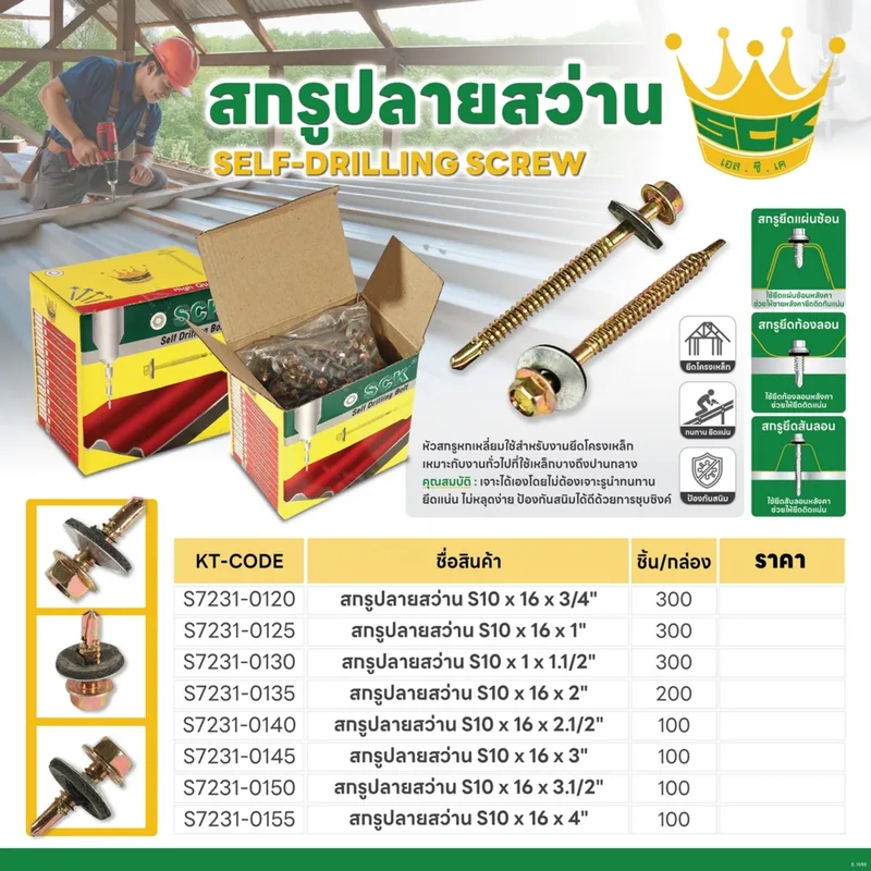 S.C.K. สกรูปลายสว่าน S10X16X1" - Image 5