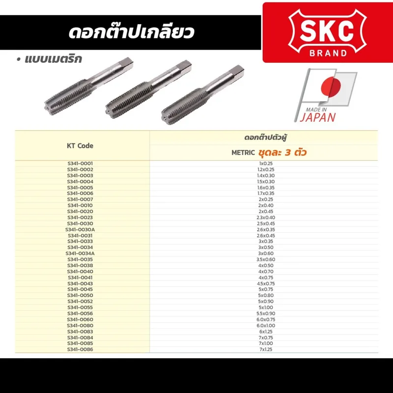 SKC ดอกต๊าปเกลียว M7X1.00 (3 ชิ้น/ชุด) - Image 4