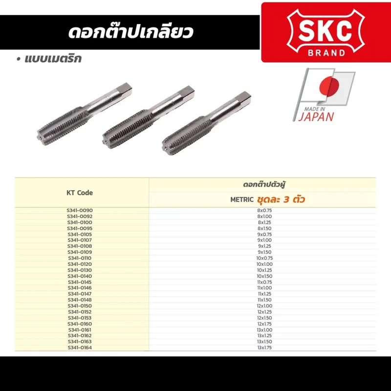 SKC ดอกต๊าปเกลียว M8.0X1.25 (3 ชิ้น/ชุด) - Image 6