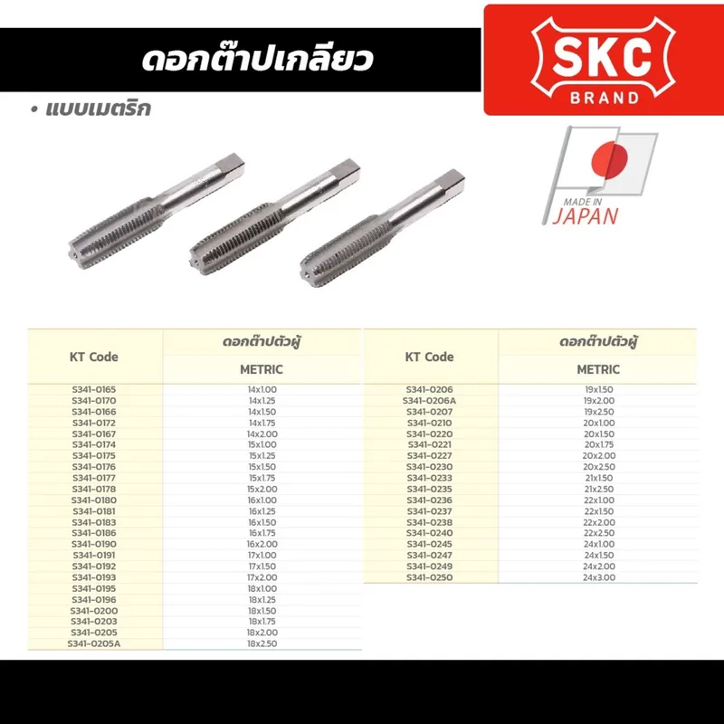 SKC ดอกต๊าปเกลียว M17X1.50 (3 ชิ้น/ชุด) - Image 5