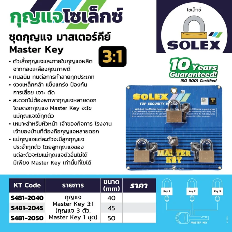SOLEX มาสเตอร์คีย์ MTK 3:1 40MM. - Image 5