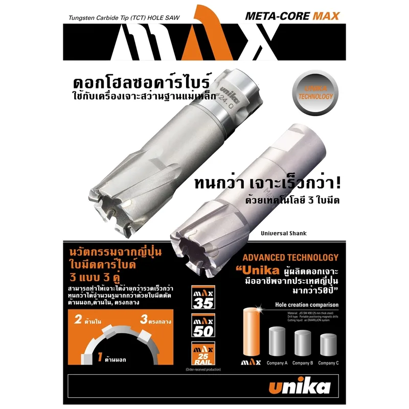 UNIKA ดอกเจาะเหล็กคัตเตอร์ ขนาด 34x50 มม. รุ่น META-CORE MAX - Image 3